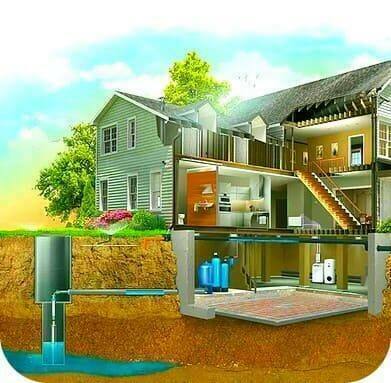 Вариант обустройства скважины