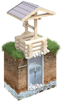 Изображение абиссинского колодца